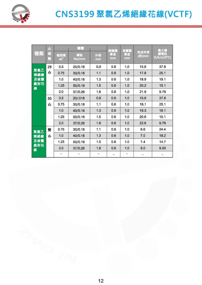 CNS3199 聚乙烯絕緣花線 VCTF-P12
