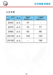 自持電纜牌價表-P49