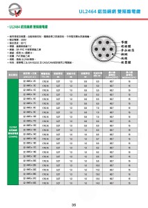 UL2464 鋁箔銅網 雙隔離電纜-P35