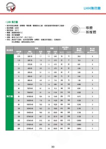 LHH 海巴龍-P33